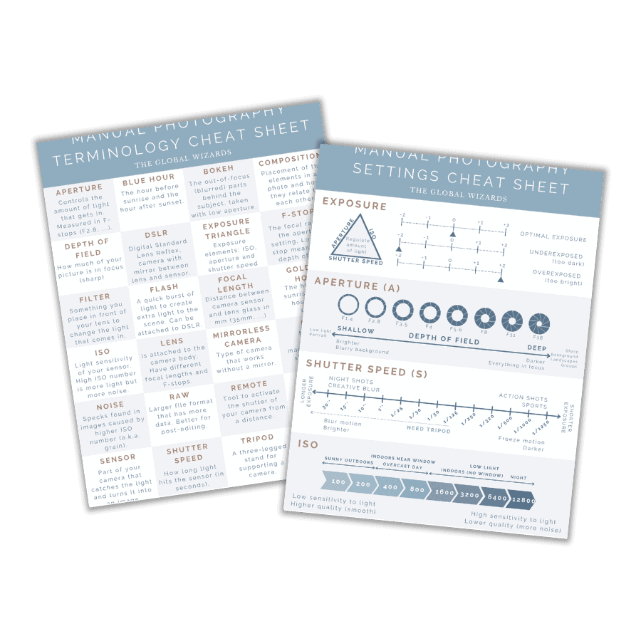 Free cheat sheet manual photography printable