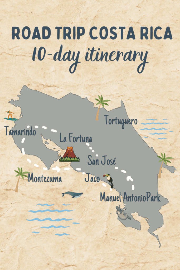 Costa Rica Itinerary 10 days: The perfect road trip for your visit Road Trip Costa Rica 10 Day Itinerary 1 683x1024
