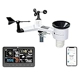 30+ best gifts for RV owners: RV gifts camper owners will love Ambient Weather WS-2902 WiFi Smart Weather Station